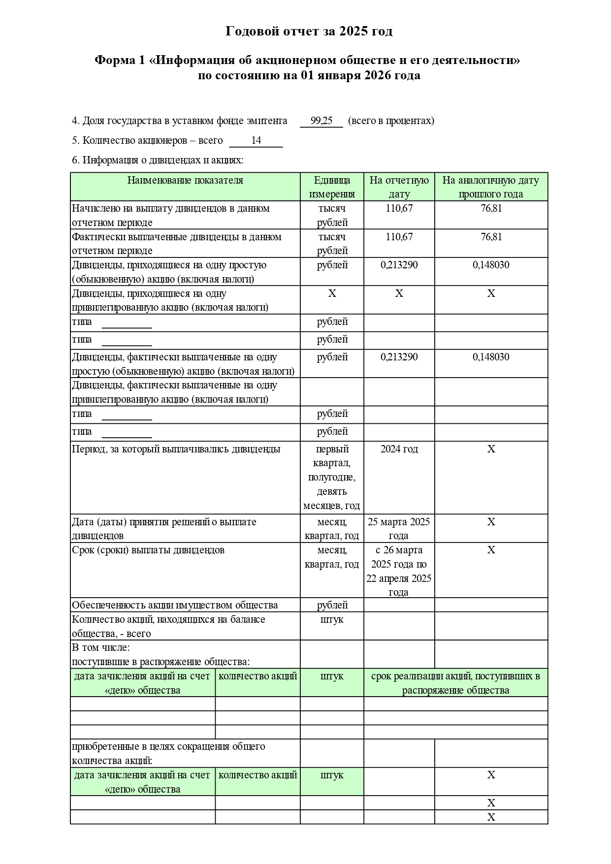 годовой отчет 2025 1