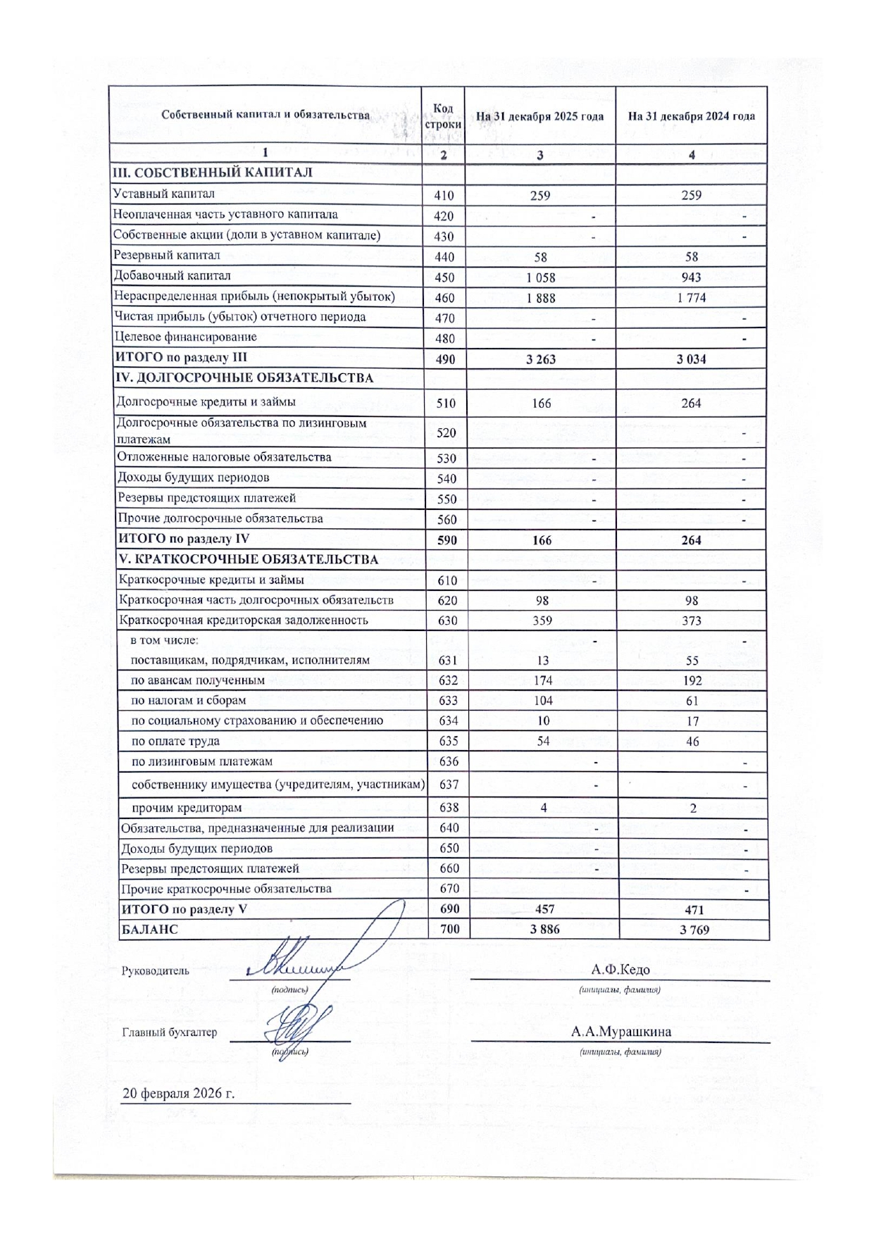 годовой отчет 2025 7