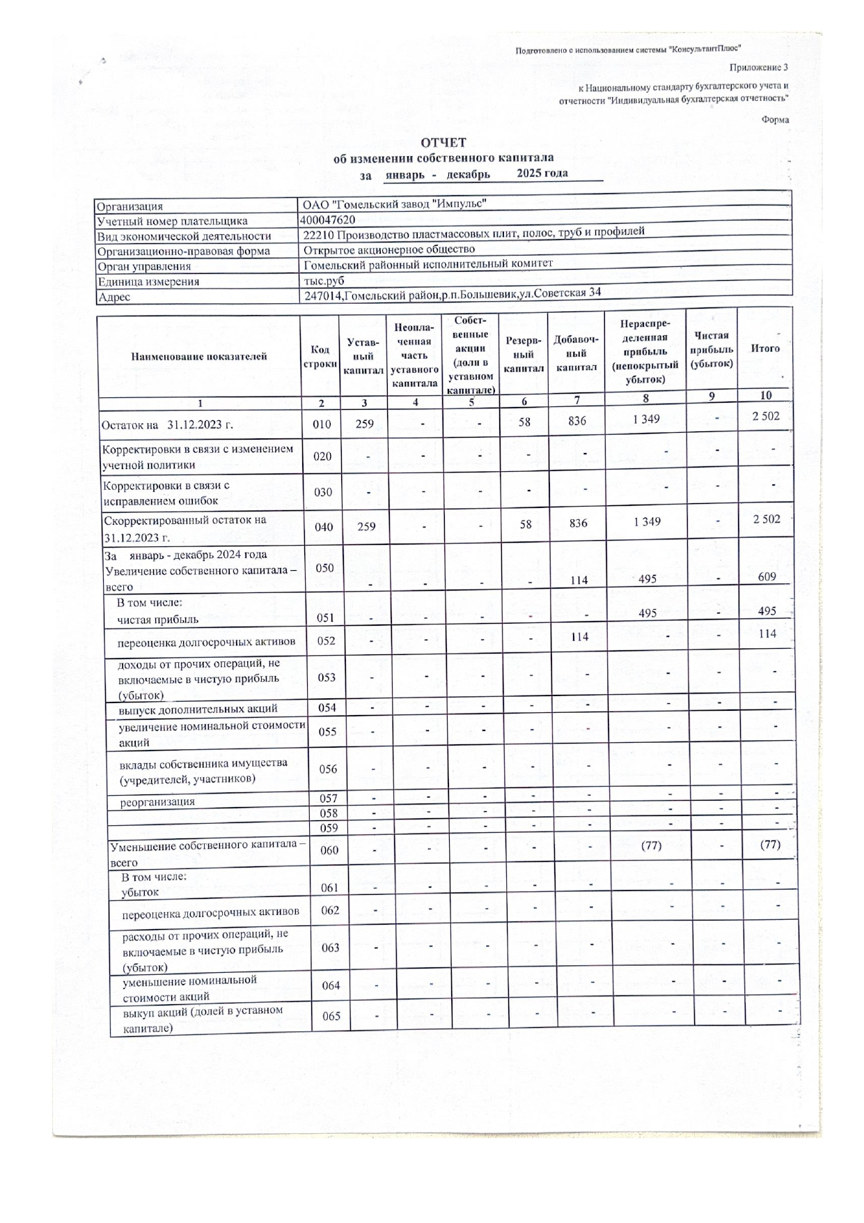 годовой отчет 2025 10