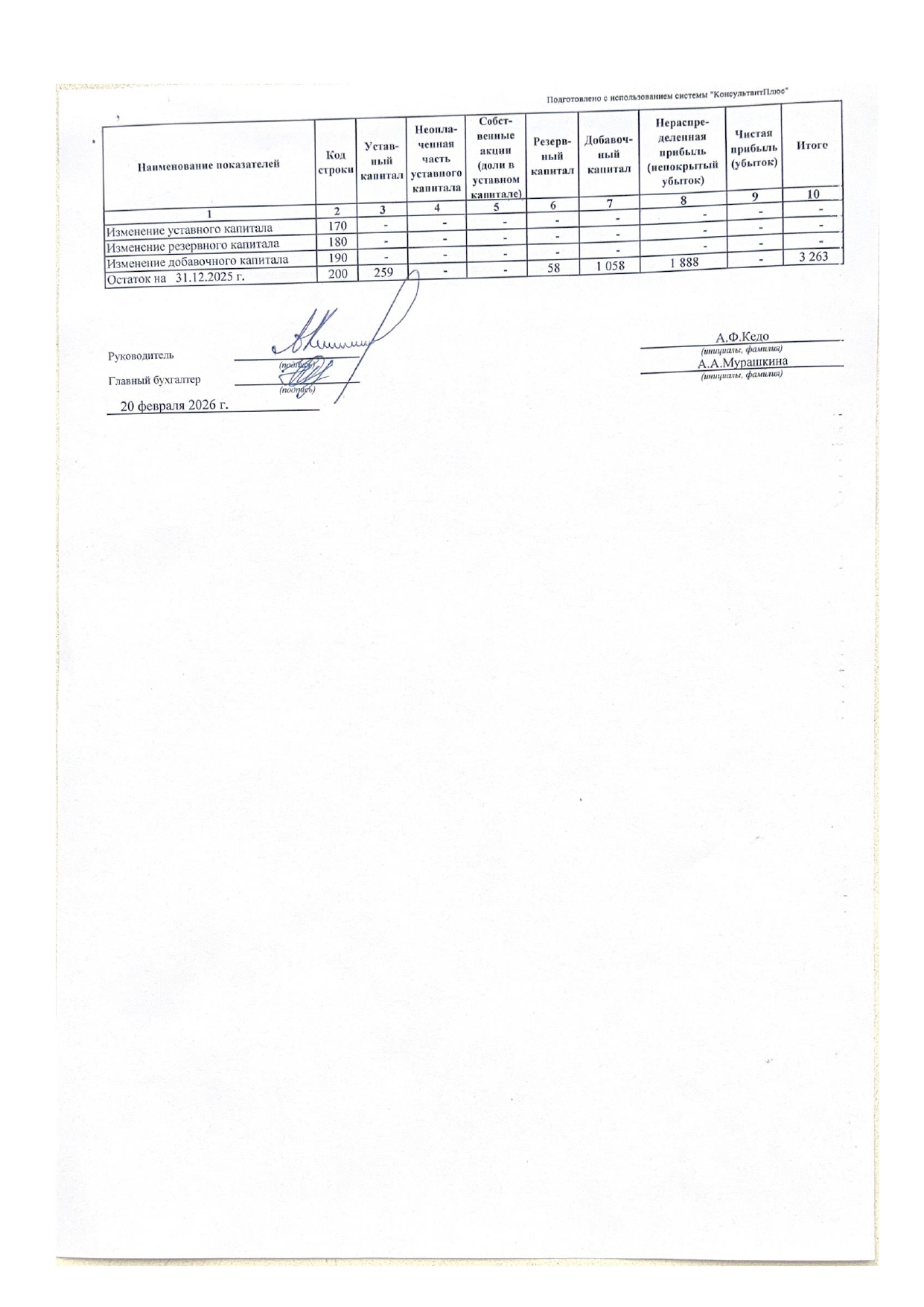 годовой отчет 2025 12